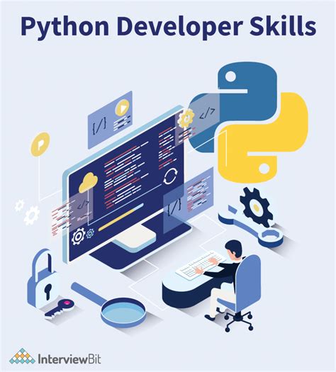 I AM Developer Python に対する画像結果
