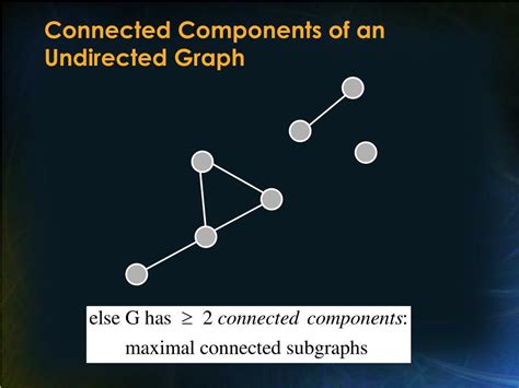Image result for Easy Depth First Search Graph