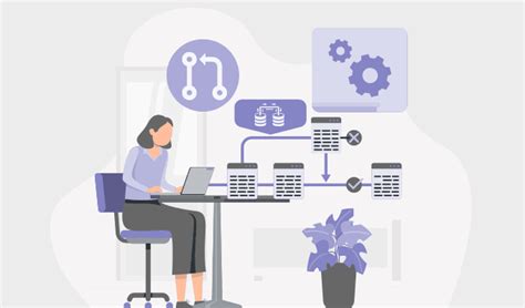 Image result for How to Run Assembly Code