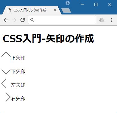 Image result for CSS 矢印