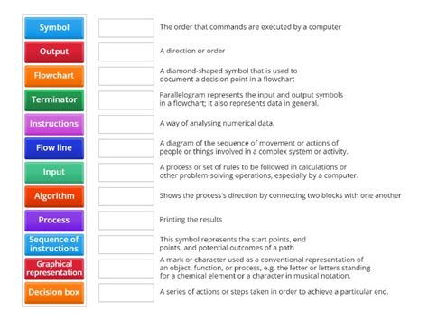 Afbeeldingsresultaten voor Computer Graphical Representation
