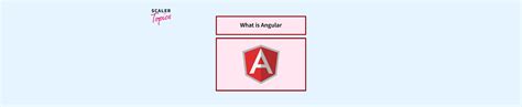 Image result for What Is Angular