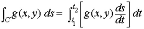 Finding Line Integral of a Scalar Function に対する画像結果