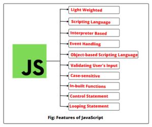 Image result for How to Run JavaScript Code in Notepad++