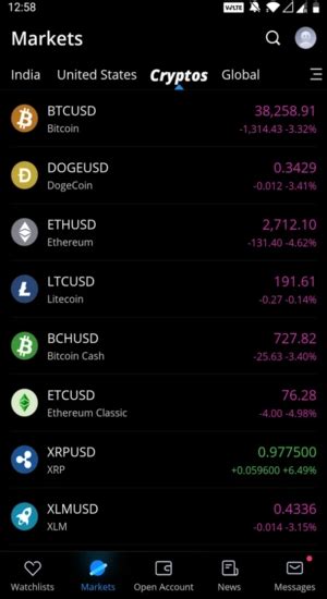 Image result for Webull Cry Pto App