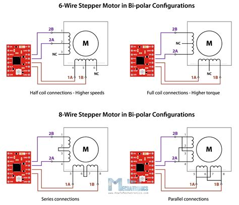 Image result for Arduino Step Motor