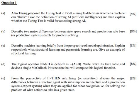 Image result for Turing Python Test Answers