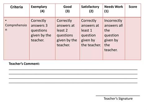 Image result for Performance Task Design Ideas