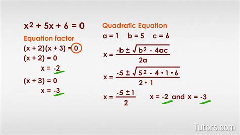 Image result for Example of Function Equation