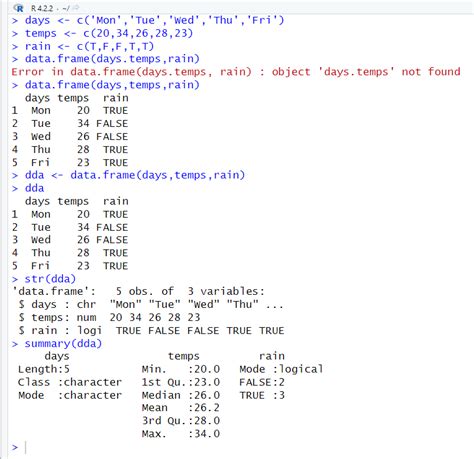 Image result for Introduction to R Programming for Data Science Peer Review