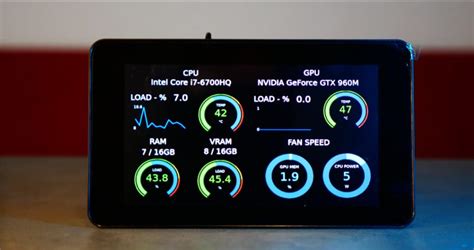 Image result for Raspberry Pi Sound Monitor