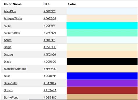 Image result for Colors in CSS