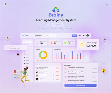 Image result for Learning Management System Dashboard