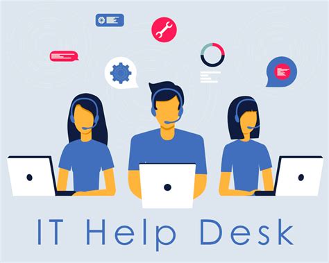 Image result for It Help Desk System GUI
