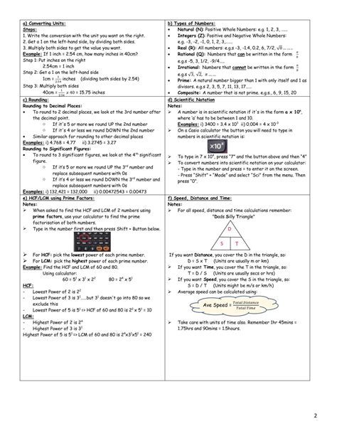 Image result for Math Tier Notes