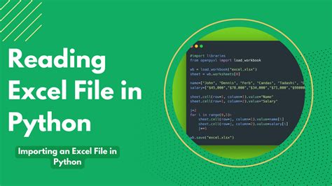 Afbeeldingsresultaten voor learning python code through sample