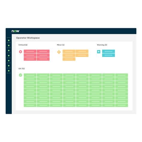 Image result for ServiceNow Process Map