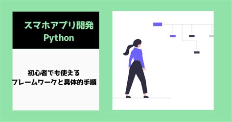 Flutter Apps Programming に対する画像結果