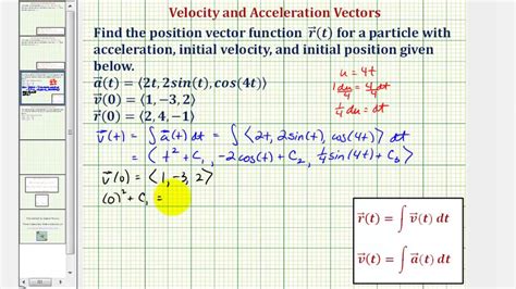 Image result for Finding a Position Vector