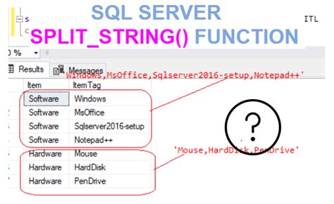 Image result for How to Separate Text in SQL