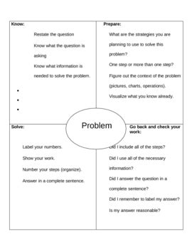 Image result for Math Problem Solving Graphic Organizer