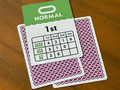 Linear Graphs Loop Cards に対する画像結果