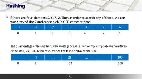 Image result for Hash Explained