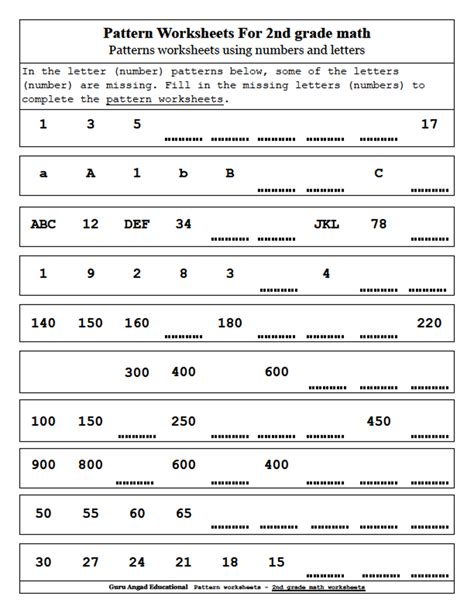 Image result for Patterns Grade 2