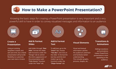 Image result for Good PowerPoint Presentation