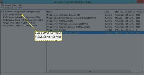 Image result for SQL Configuration Manager Not Showing