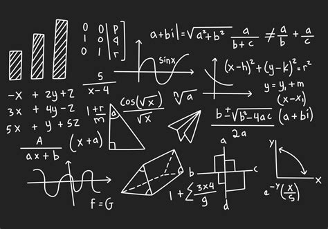 Image result for Math Worksheets Color by Number Coloring Pages