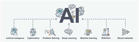 Image result for Computer Program vs AI