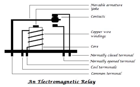 Image result for Optocoupler Relay Driver Circuit