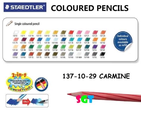 Image result for Wire Color Code