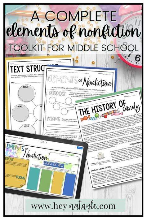 Toradh íomhá ar Informational Text Middle School