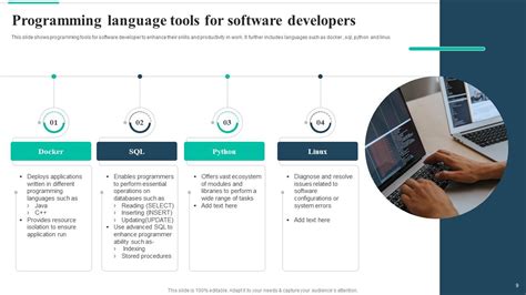 Image result for Programming Languages Pictures for PPT