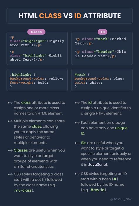 Image result for How to Add CSS File in HTML