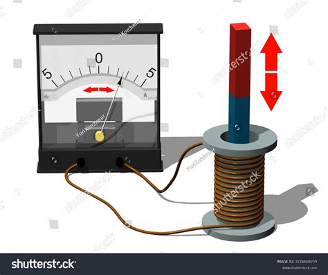 Induction Examples Physics に対する画像結果