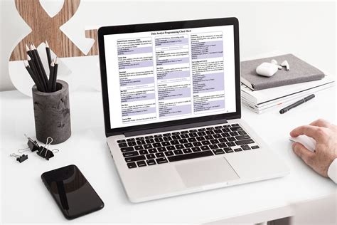 Python Data Analysis Code Cheat Sheet に対する画像結果