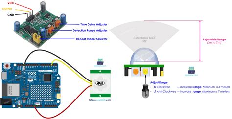 Afbeeldingsresultaten voor Arduino Motion Sensor LED and Potentiometer
