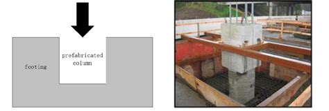 Image result for Socket Structure Diagram Networking