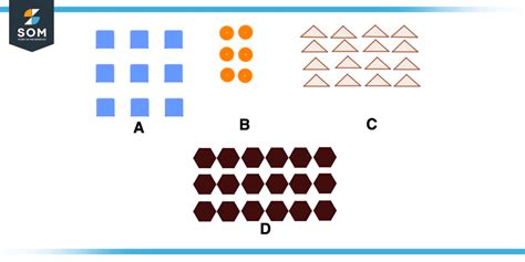 Array Meaning in Programming に対する画像結果