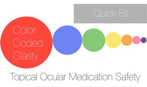 Afbeeldingsresultaten voor Color Coding This Yr