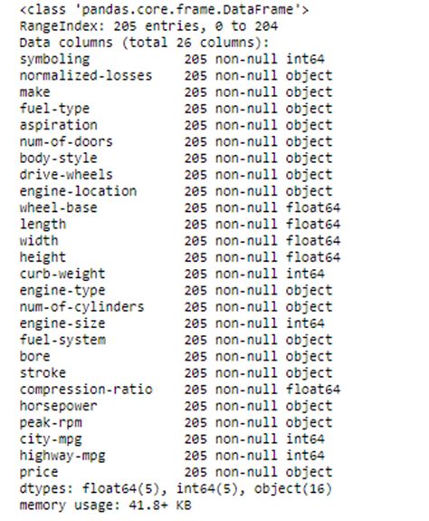 Toradh íomhá ar How to Call Docstring
