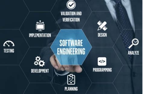 Image result for How to Study Software Engineering