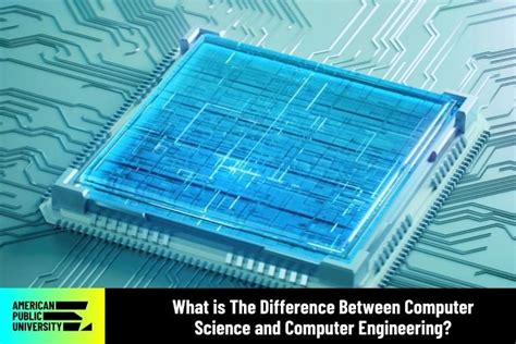 Image result for Difference Between Computer Science and Engineering