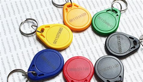 Image result for Frequency Spectrum for Key Fobs