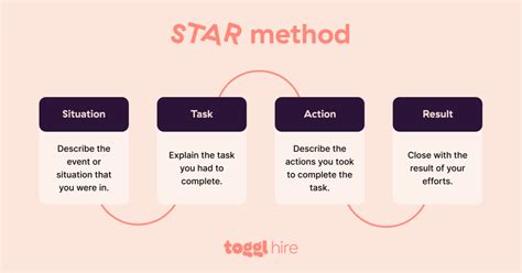 Image result for Problem Solving Interview Questions