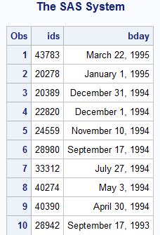 Image result for Format Statement Syntax SAS