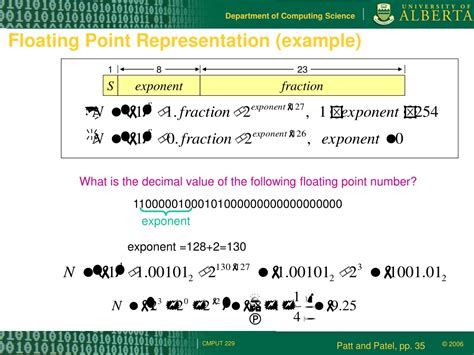 Image result for Floating Point Number Example